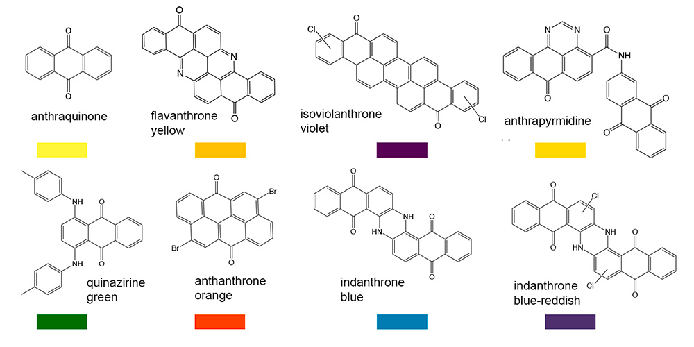 蒽醌染料化學(xué)結(jié)構(gòu)