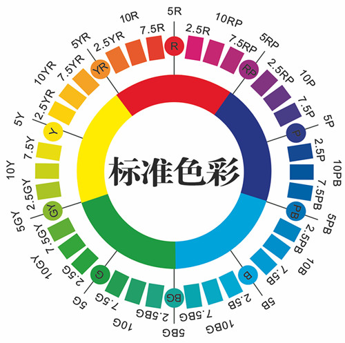 涂料配色標(biāo)準(zhǔn)色彩圖