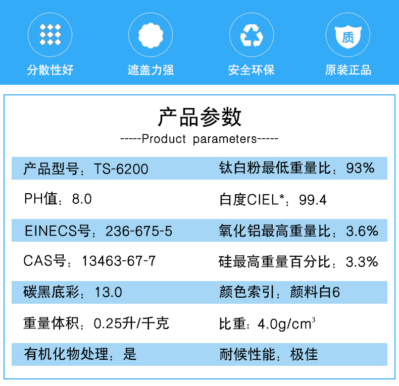 杜邦TS-6200涂料鈦白粉參數(shù)