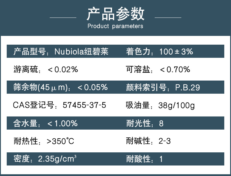 Nubiola群青藍EP19參數