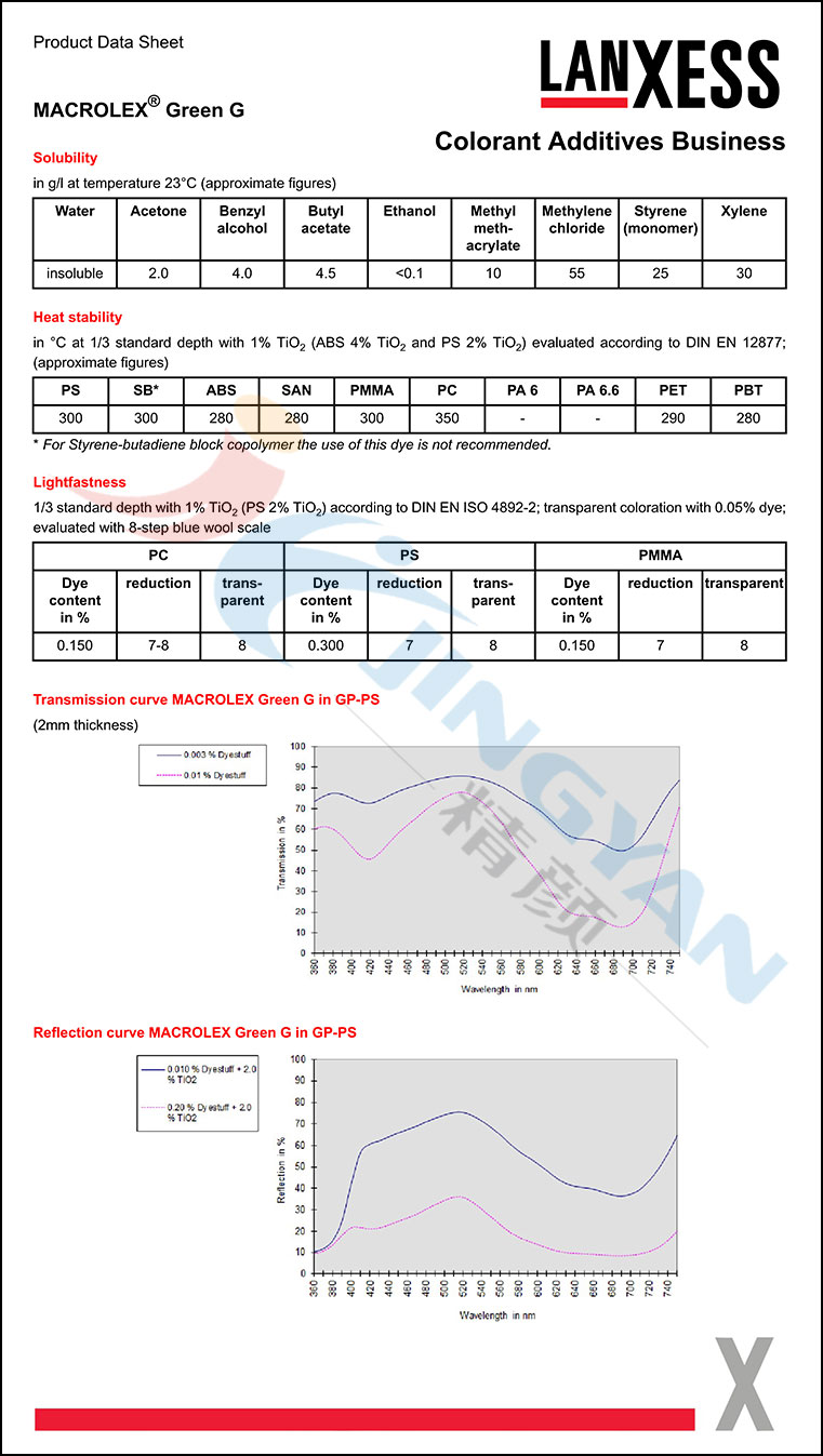 朗盛綠G蒽醌染料數(shù)據(jù)表圖