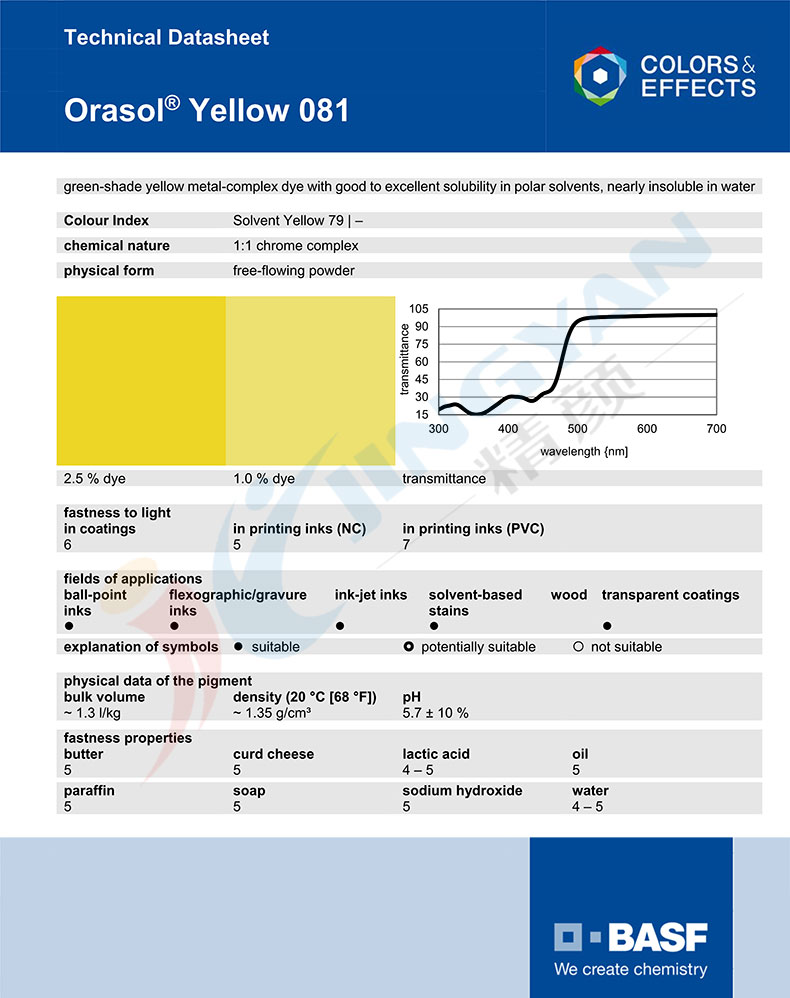 巴斯夫081金屬絡(luò)合染料TDS技術(shù)說明書