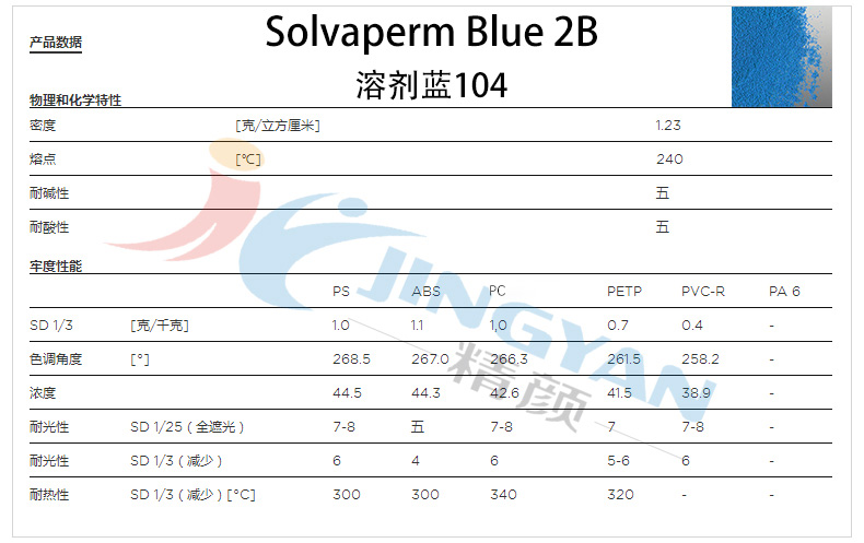 科萊恩藍(lán)色染料2B物理化學(xué)參數(shù)表