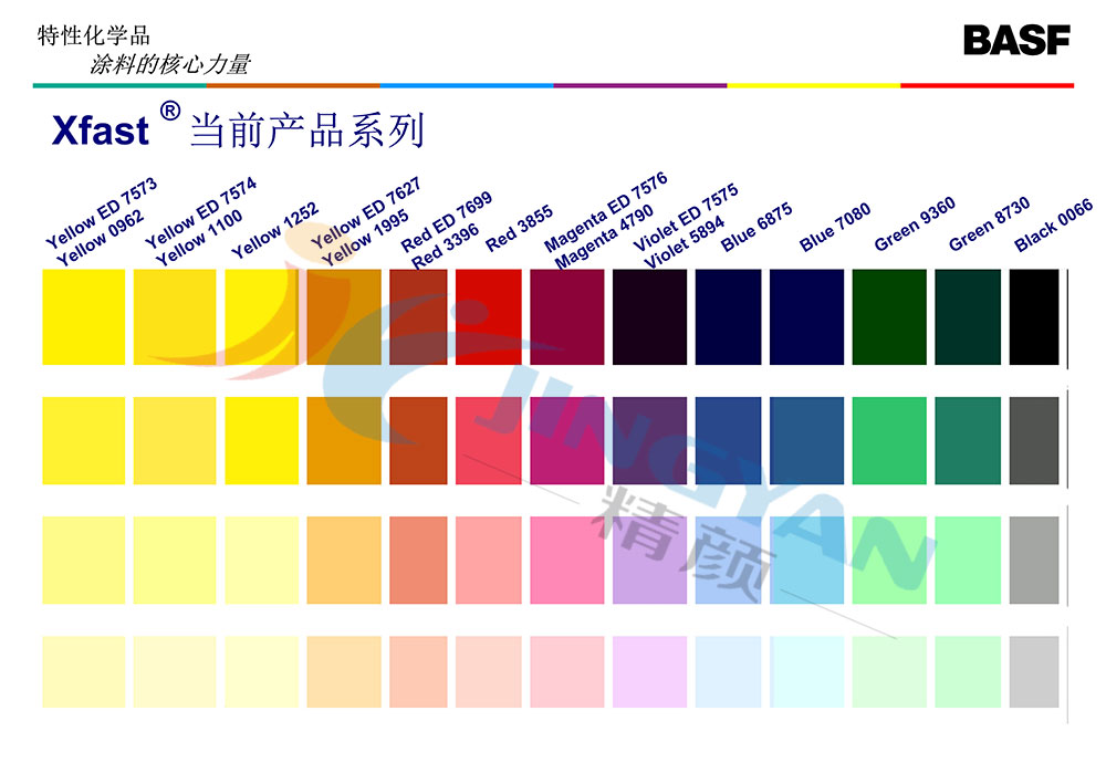 巴斯夫XFAST 0066水溶性炭黑顏料色卡